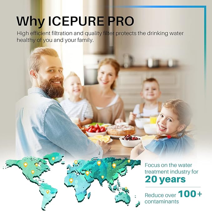 ICEPURE PRO NSF/ANSI 401 Lt600p Replacement for LG 5231JA2006A KENMORE 9990, 5231JA2006B, KENMORECLEAR 46-9990, 5231JA2006A-S, WFC2001, LSC27931ST, FML-2,RWF1000A Refrigerator Water Filter 3PACK