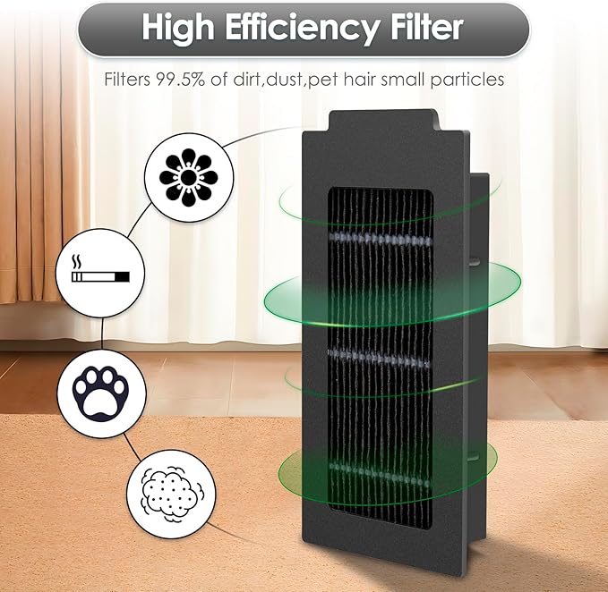 (5 Pack) T50 Pro Omni Replacement HEPA Filters for ECOVACS DEEBOT T50 Pro Omni/ T50 Omni/ T30C/ T30C Omni Robot Vacuum Filter, Upright Canister Filter, Accessories Kit (NOT FOR T50 Max Pro Omni)