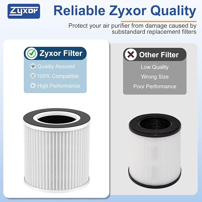 B-D02L replacement filter,compatible with MOOKA B-D02L/M05 Air purifier,Also fits VEWIOR B-D02U&KOIOS B-D02L air purifier,H13 True Filter for MOOKA Air Purifier Replacement Filter B-D02L 1-Pack