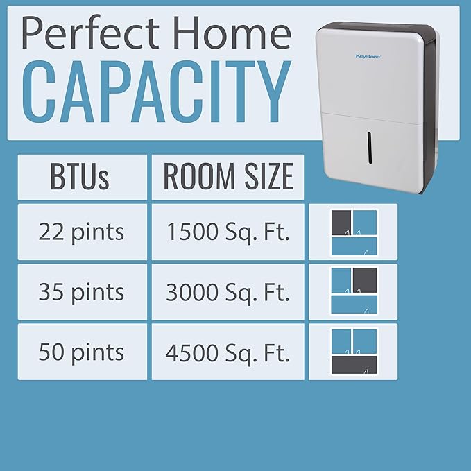 Keystone 50-Pint Portable Dehumidifier for Extra Large Rooms up to 4,500 Sq.Ft. with Auto-Shutoff & Timer - Quiet Home Dehumidifier and Moisture Absorber For Basement, Garage, Living Room