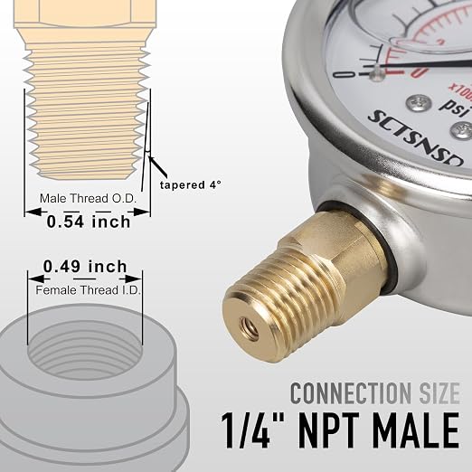 0 to 100 Psi Pressure Gauge, Glycerin Liquid Filled, 2.5 inch Dial, 1/4" NPT - Image 5
