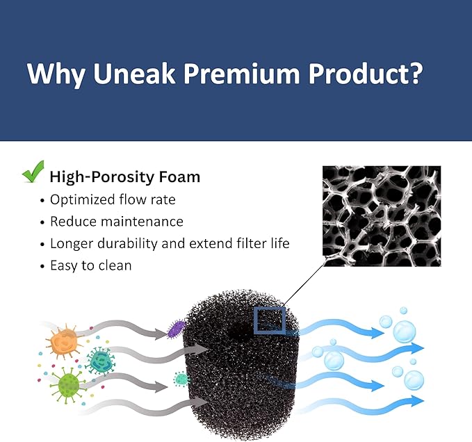 UNEAK Large Aquarium Sponge Filter Fish Tank Silent Filteration Breeding Fry Betta Shrimp Nano Tank Accessories Air Stone 4-inch Airline Tubing up to 40 Gallon