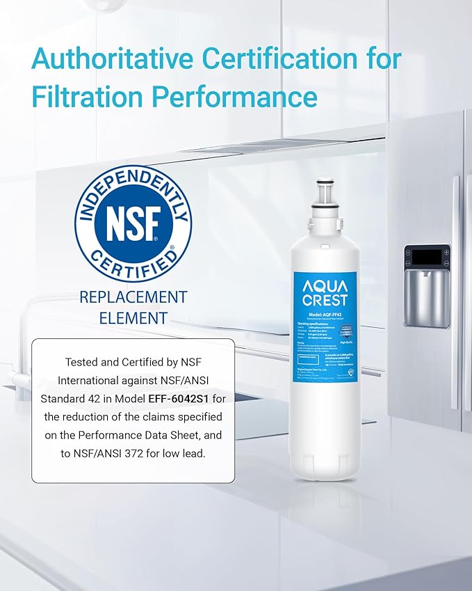 AQUA CREST 7012333/7042803 Ice Maker Water Filter, Replacement for Sub-Zero 7012333/7042803, UC-15, UC-15IP Ice Maker Water Filter, Manitowoc K00374, 2 Pack