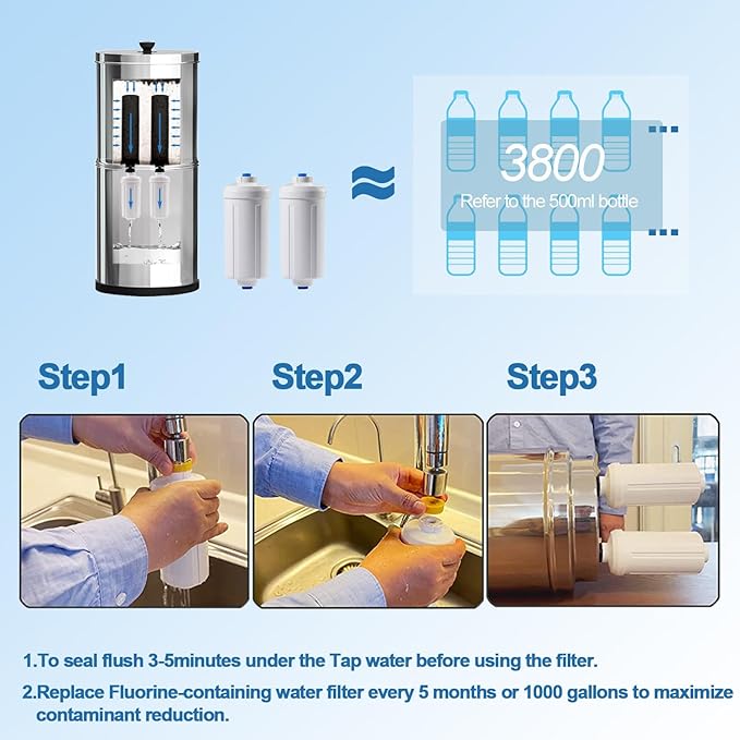 Huining 2PCS Fluoride Water Filters For Purification System - Replacement Filters for Gravity Water Filtration System