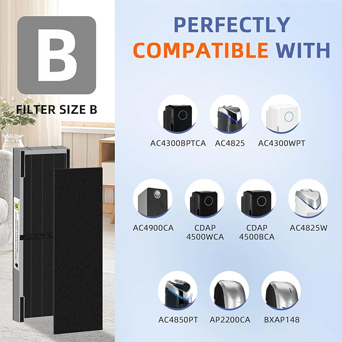 FLT4825SM HEPA Smoke Clear Filter B Replacement Compatible with G-Guardian Air Purifiers AC4825 AC4825E AC4825W AC4300 AC4800 AC4900 AC4850,4 H13 True HEPA Filters+8 Carbon Pre-Filters