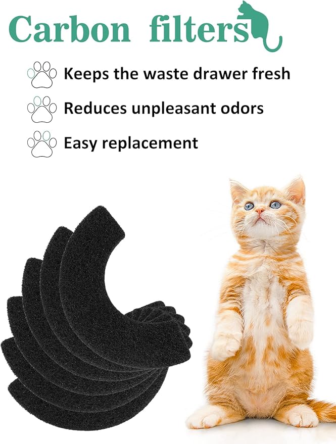 MEWTOGO 6 Pcs Carbon Filters for Cat Litter Box Robot 4 - Thickened and Durable Replacement Filters to Absorb Unpleasant Odors Control Damp from Pets and Keep Home Fresh