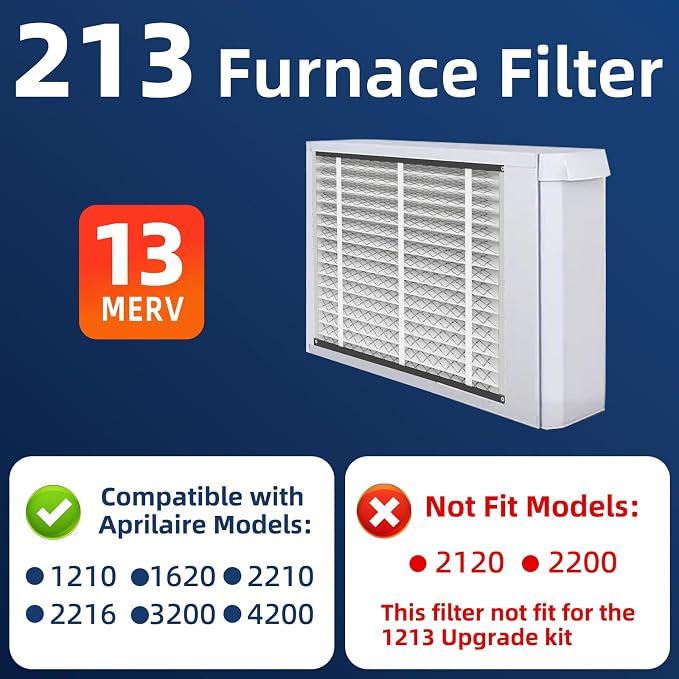 3 Pack 213 Replacement Air Filter, MERV 13, Actual Size: 20.47"x25.6"x3.94" - Image 2