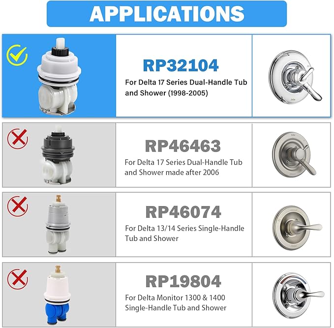 RP32104 Delta Shower Cartridge Replacement for Delta Monitor 17 Series (1998-2005) Dual Function Bath Tub and Shower Faucet Parts Delta Shower Faucet Cartridge Assembly