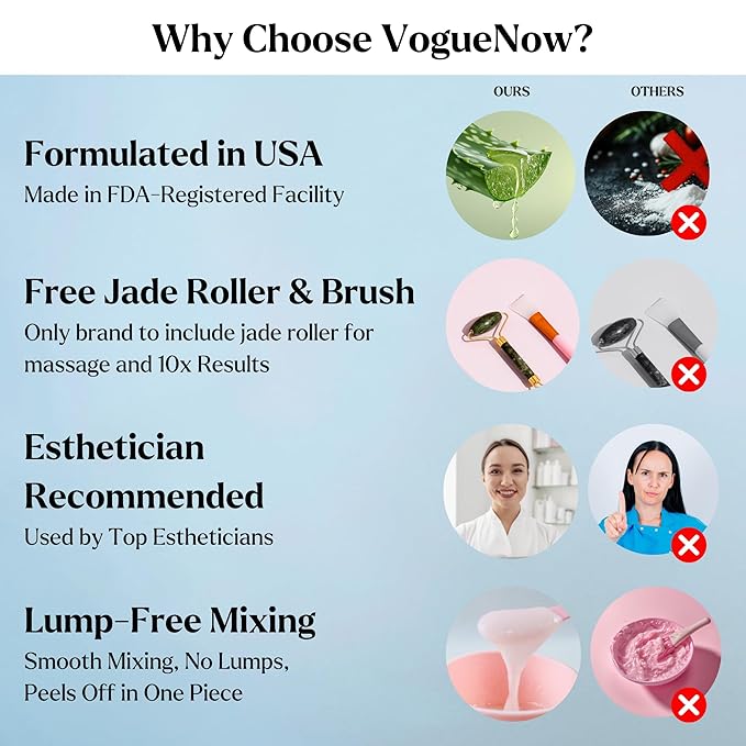 Jelly Face Mask for Facials - Hyaluronic Acid Hydrating, Brightening & Nourishing Jelly Mask with Free Jade Roller & Spatula | Professional Hydrojelly Masks | Vajacial Jelly Mask Powder | 23 Oz Jar-FlexoryFit