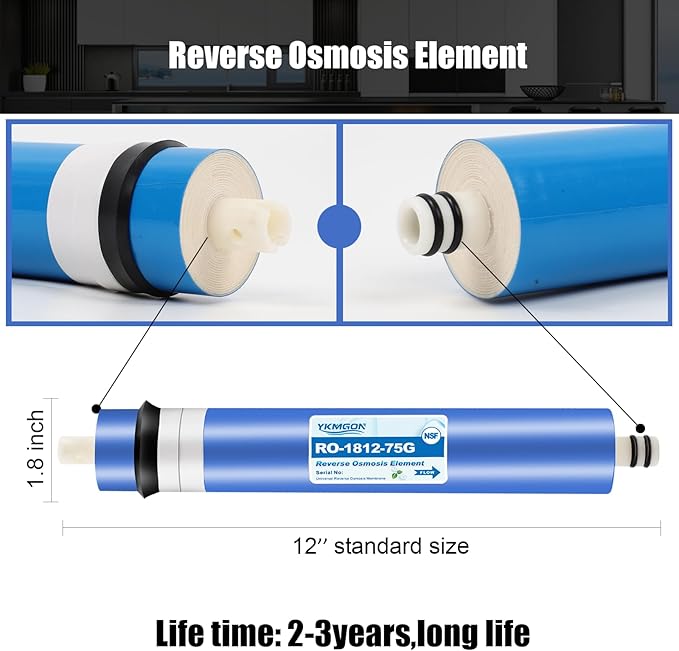 75 GPD Reverse Osmosis RO Membrane Element，12"x1.8" Replacement Water Filter or Under Sink Home Drinking RO Water Purifier System