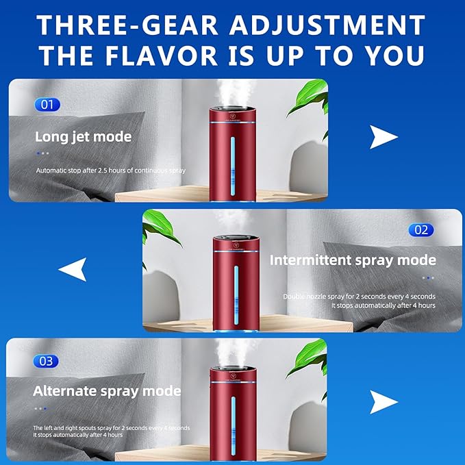 Smart Car Air Fresheners Rechargeable Ultrasonic Atomized Refreshing Experience Contains 4 Bottles of 10ml French Natural Fragrance Adjustable Concentration Auto On/Off Use in Car or Home(Wine red)