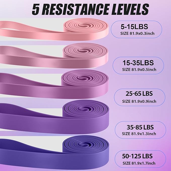WHATAFIT Resistance Bands, Pull Up Assistance Bands, Exercise Bands, Workout Bands Set for Men and Women Home Fitness, Body Stretching, Strength Training, Physical Therapy-FlexoryFit