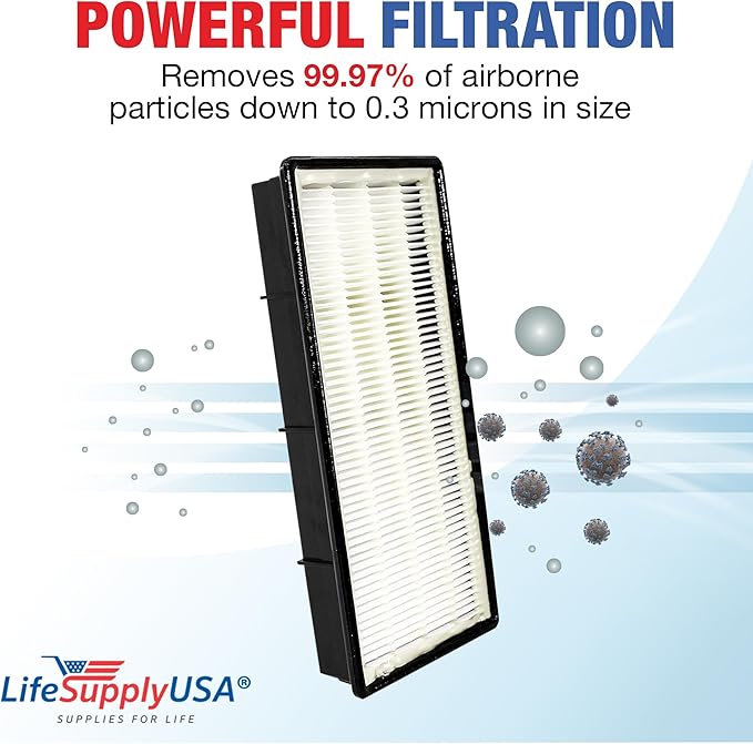 LifeSupplyUSA True HEPA Filter Replacement Compatible with Honeywell HRF-H1 HRF-H2 HPA050 HPA150 HPA060 HPA160 HHT055 HHT155, Filter H Air Purifier