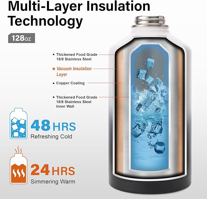 1 Gallon Water Bottle Insulated | Thickened Stainless Steel Vacuum Metal Water Jug | Portable Sports Large for Gym and Hiking with Straw, Carrier Bag, Handle Strap | BPA-Free 128 oz-FlexoryFit