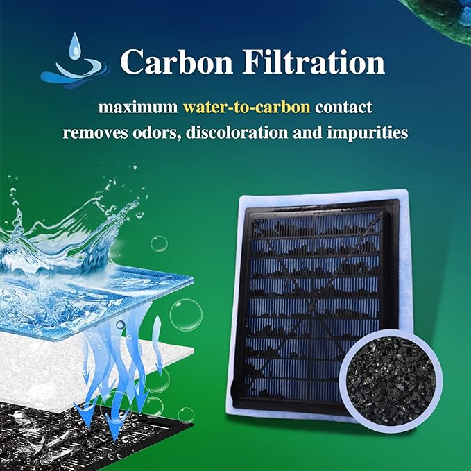 6 Pack Replacement Aquarium Filter Cartridge, Fit for Aqua-Tech 20-40/30-60 Gallon Power Filters, for Aqua-Tech EZ-Change #3 Fish Tank Filters