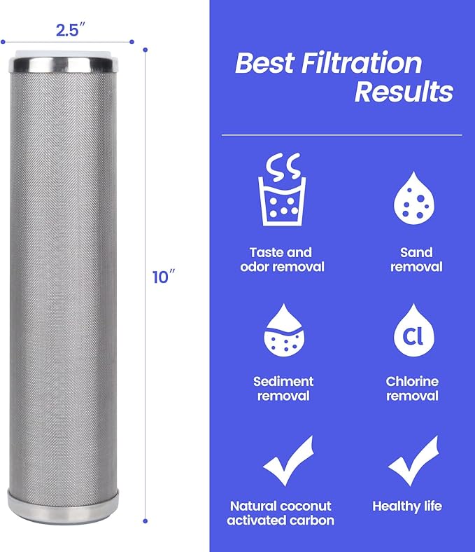 Amwater Stainless Steel Cleanable Wire Mesh Filter Cartridge 10”Length,2.5"OD(300 Micron)