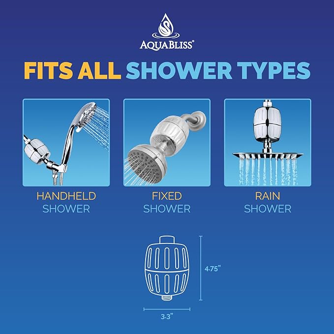 AquaBliss HEAVY DUTY Shower Filter – Latest Superior Advanced 30x Filtration - Universal Multi-Stage Shower Head Filter Reduces Chemicals, Chlorine & Odors - Brushed Nickel (SF500)