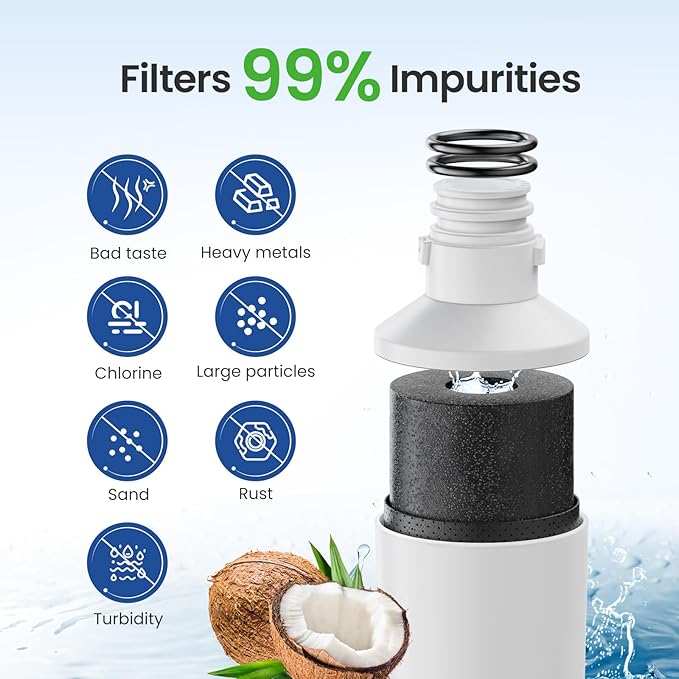 Ecoviva LT1000P Replacement Water Filter, NSF/ANSI 42, Compatible with LT1000P MDJ64844601 9980 LT1000PC ADQ74793501 LT1000 LMXS28626S LFXS26973S Refrigerator Water and LT120F Air Filter 3 Pack