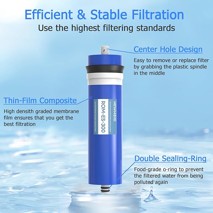 300 GPD RO Membrane Filter with Housing, Replacement Reverse Osmosis Membrane Fit Home Under Sink RO Drinking Water Filter Purifier Filtration System with Wrench, 1/4" Fitting, Check Valve
