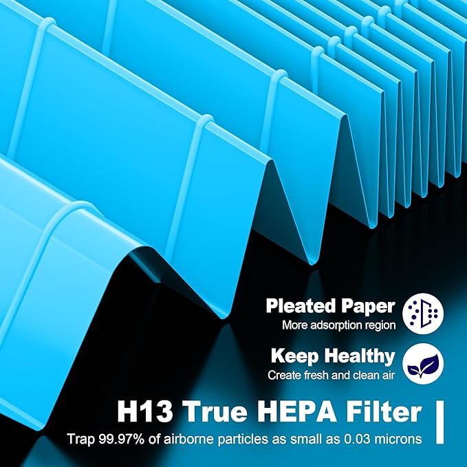 MK04 Air Filter Replacement for Aroeve MK04 MG04JH Air Purifier, 4-in-1 H13 True HEPA High-Efficiency Activated Carbon Filter, Standard Version (3 Pack)
