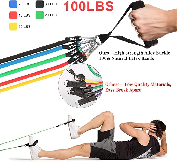 Resistance Bands Set, Workout Bands with Handles, Door Anchor, Ankle Straps and Carry Bag, Exercise Bands for Shape Body and Home Workouts-FlexoryFit