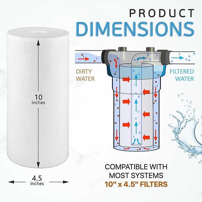 Ronaqua 10" x 4.5" Big Sediment Replacement Water Filter Cartridge, 1 Micron, NSF Certified, for Whole House, Compatible with RFC-BBSA, W15-PR, WFHD13001B, GXWH35F, HF45-10BLBK10PR and AP817, 20 Pack