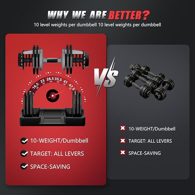 Adjustable Dumbbell Set of 2 Anti-Slip Handle 5 Different Free Weights Per Dumbbell for Men Women Home Workout Gym-FlexoryFit