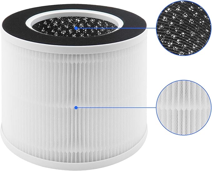 2 Pack True Air Purifier Filter Replacement for RENPHO RP-AP088, Compatible with RP-AP088W RP-AP088B RP-AP088-F1 and RP-AP088-F2, Activated Carbon Filter, White