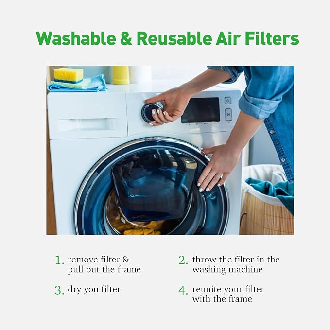 REair 20x30x1 Air filter Pro Kit, Washable and Reusable Air Filter 20x30x1 - Image 5