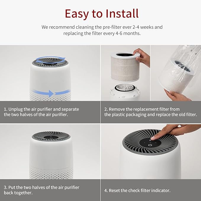 Core Mini Air Purifier Replacement Filter, 3-in-1 Filter High-Efficiency Activated Carbon, Compatible with Core Mini Air Purifier, 1 Pack