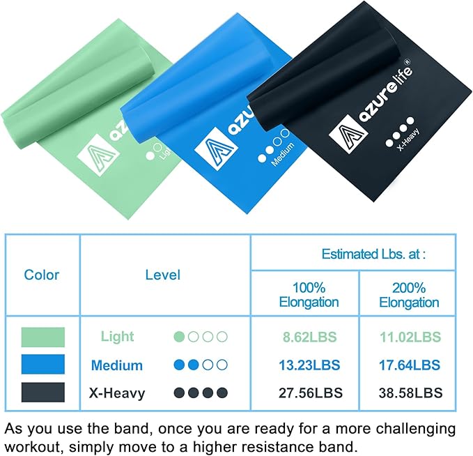 Resistance Bands,Professional Long Non-Latex Elastic Stretch Bands,Exercise Bands for Physical Therapy, Yoga, Pilates, Rehab, at-Home or The Gym Workouts, Strength Training-FlexoryFit