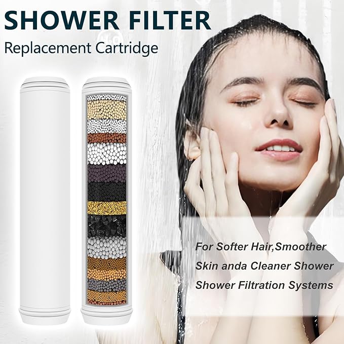 Shower Filter Replacement for Handheld Shower Head, 18-20 Stage Replacement Filters Compatible with PWERAN Filtered Shower Head 2 Pack for Hard Water