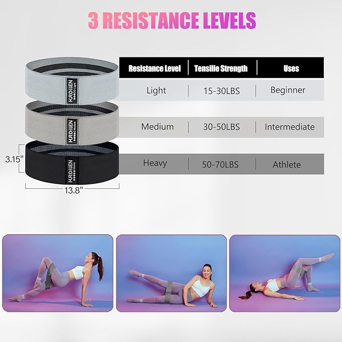 Resistance Bands for Working Out, Exercise Workout Bands for Women & Men, 3 Levels Elastic Stretch Bands for Exercise with Carry Bag for Physical Therapy, Home Fitness, Strength Training, Yoga-FlexoryFit