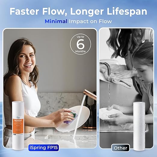 iSpring FP15X8 NSF Certified 10"x2.5" Multi-Layer PP Universal Sediment Filter Cartridges 5 Micron 8-Pack