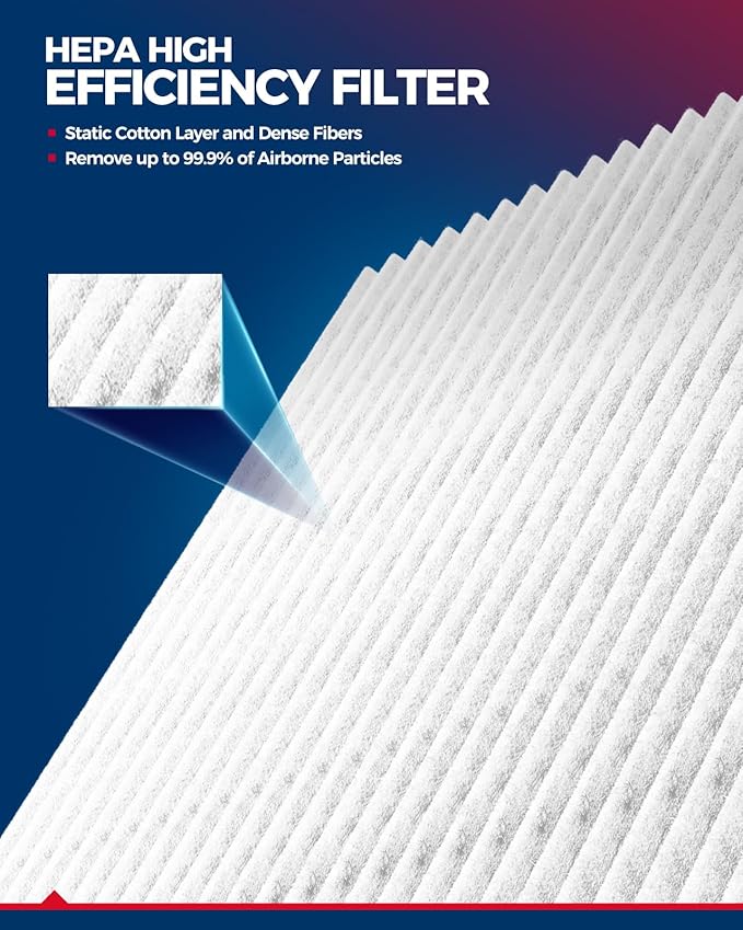 KAX Cabin Air Filter, CF12956 Replacement for Stelvio 2.0L 2018-2024, Giulia 2.0/2.9L 2017-2024, Stelvio 2.9L 2018-2020, Stelvio 2.9L 2023-2024, Replacement Automotive Passenger Compartment Air Filter