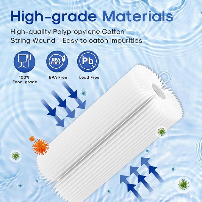 ICEPURE 20 Micron 10" x 4.5" Whole House Sediment Pleated Water Filter Replacement for GE FXHSC, Culligan R50-BBSA, Pentek R50-BB, DuPont WFHDC3001, W50PEHD, GXWH40L, GXWH35F for Well Water, 2PACK