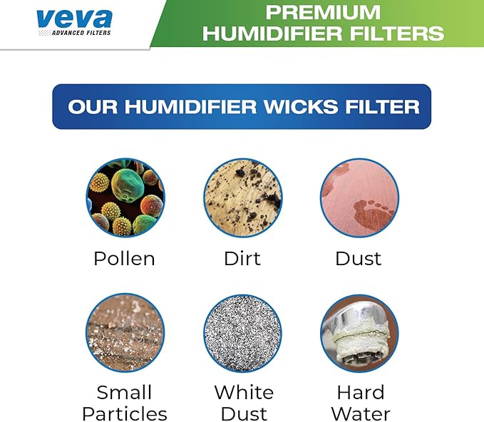 VEVA 3-Pack Premium Humidifier Filters - Replacement for HW Filter E, HC-14, HCM-6009, HCM-6011, HEV680, HEV685 Series, Long-Lasting