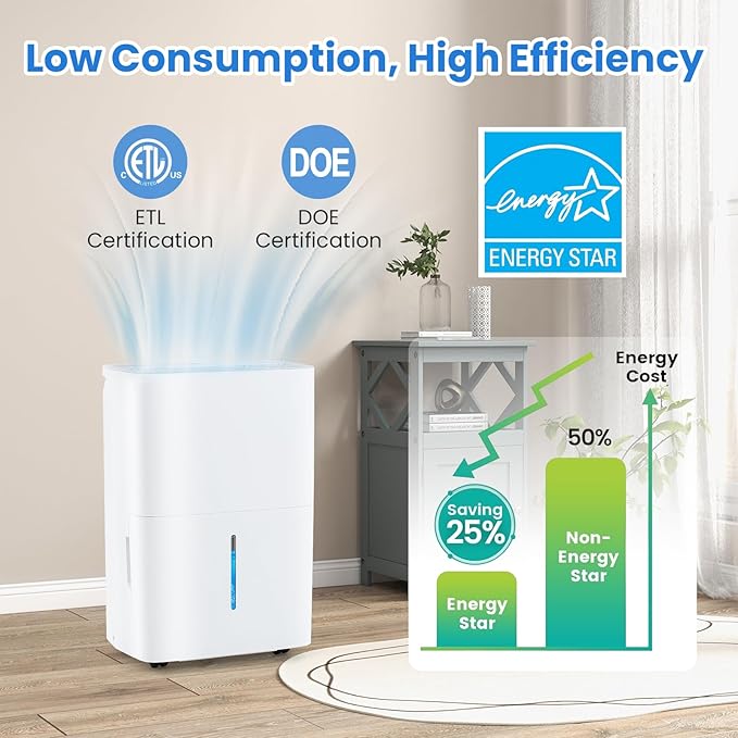 ARLIME 65 Pints Dehumidifier for Home, 5000 Sq.Ft Energy Star Dehumidifier w/24H Timer, LED Display, Child Lock, Drain Hose& Auto Defrost for Bedroom Basement Garage Office (65 Pints)