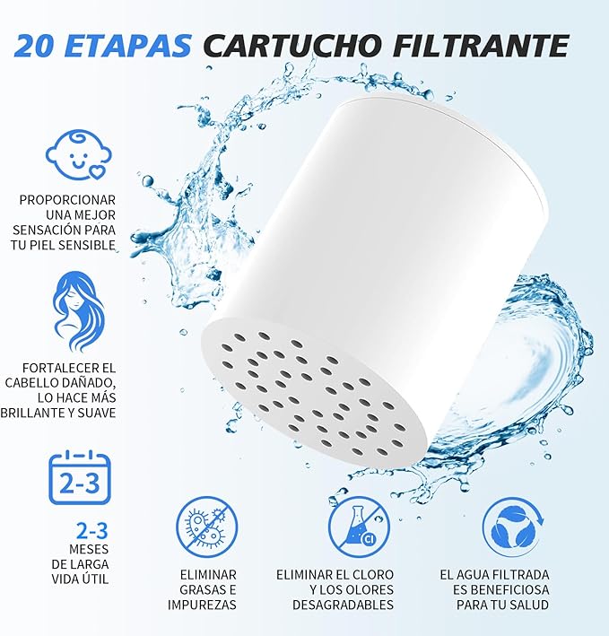 SR SUN RISE 20-Stages Shower Filter Replacement Cartridges - Universal Fit for Most Shower Head Filters, Reduces Chlorine & Chemicals, pH Balanced Water for Soft Skin & Healthy Hair（4-Pack）