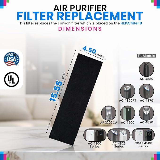 Bagean Activated Carbon Pre Filter Replacement for Air Purifier - Fits Gem Guardian FLT4825 Filter B - Compatible with GermGuardian AC4900 AC4825 AC4300 - Absorbs Odor and Freshens the Air (4-Pack)