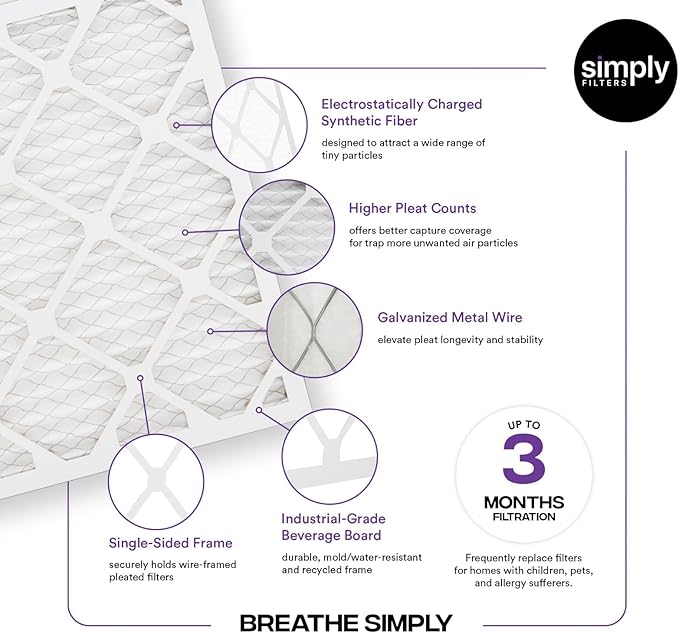 Simply 20x24x1 Air Filter, Merv 13, MPR 1500, 6 Pack, For Home AC Furnace & HVAC (Actual Size: 19.75"x23.75"x0.75") DUST, Pet, & Allergy Control