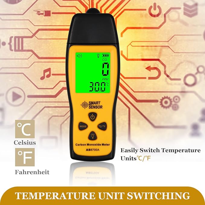 Carbon Monoxide Detectors, Portable CO Detector with Temperature Sensor ＆ LCD Backlight Screen, Handheld Carbon Monoxide Meter Tester 0-1000PPM Range, Indoor/Oudoor (Includes Battery x3)