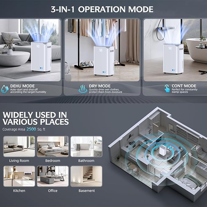 2500 Sq.Ft Dehumidifier for Basement, 34 Pints Energy Star Certified Dehumidifier for Home with Drain Hose, Bedroom, Bathroom, Smart App Control, 3 Operation Modes