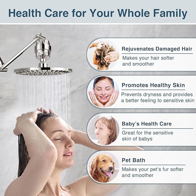 BRIGHT SHOWERS Shower Filter, High Output Shower Head Filter, 3-Stage Filtration for Hard Water & Chlorine Removal, Improves Skin, Hair & Nails, Universal Fit, Brushed Nickel