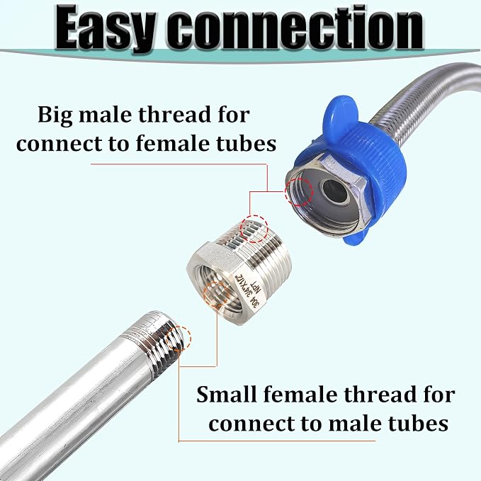 1" Male to 1/2" NPT Female Hex Bushing Reducer, 304 Stainless Steel NPT - Image 7