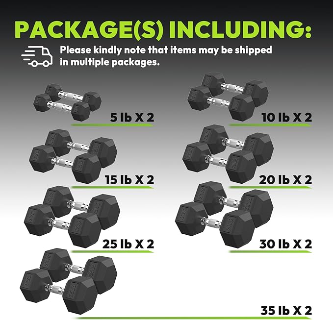 Hex Dumbbell Set, 30-480 lb Set Rubber Encased Exercise & Fitness Dumbbells, Weights Dumbbells Set, Hand Weight for Strength Training-FlexoryFit