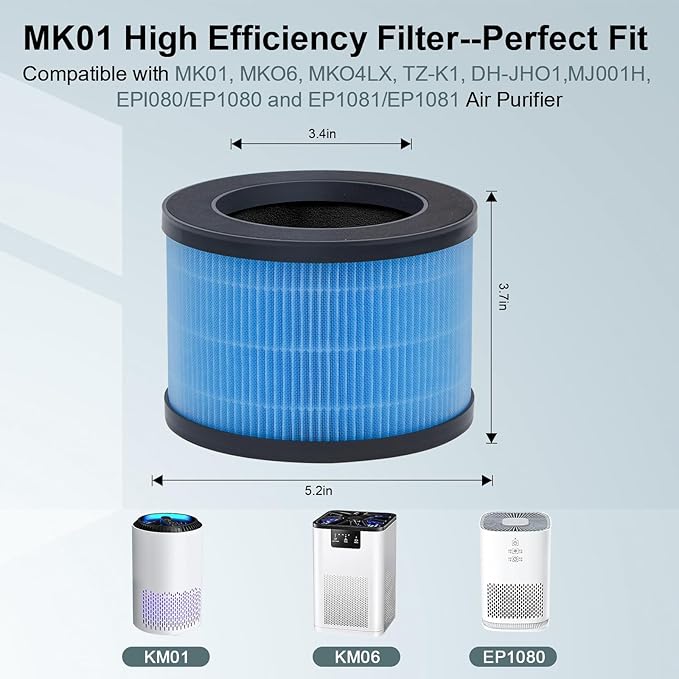 3 Pack MK01 Replacement Air Filter Compatible with Aroeve MK01 MK06 Air Puri-fier,4-in-1 True HEPA Replacement Filter, Compatible Air Puri-fier with Fre Aire KN6391, HAP601, MJ001H, DH-JH01