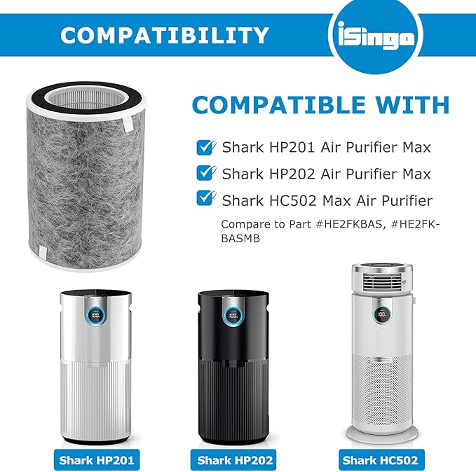 HP202 Replacement Filter Compatible - Image 4