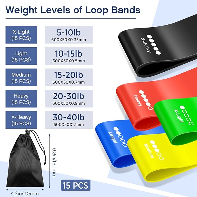 90 Pcs Workout Loop Resistance Bands Bulk, Gym Elastic Bands Set for Fitness Sport Class Students Members Gift Physical, 5 Pieces Each Set, with Large Drawstring Backpack Bags-FlexoryFit