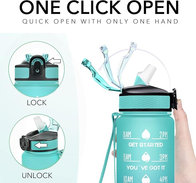 Hyeta 32 oz Water Bottles with Times to Drink and Straw, Motivational Water Bottle with Time Marker, Leakproof, Drinking Sports Water Bottle for Fitness, Gym and Outdoor-FlexoryFit
